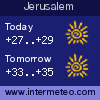 Weather forecast for Jerusalem