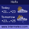 Weather forecast for Haifa