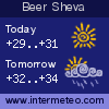 Weather forecast for Beer Sheva