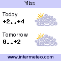 Weather forecast for Yllas
