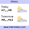 Weather forecast for Himos