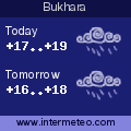 Weather forecast for Bukhara