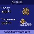 Weather forecast for Karakol